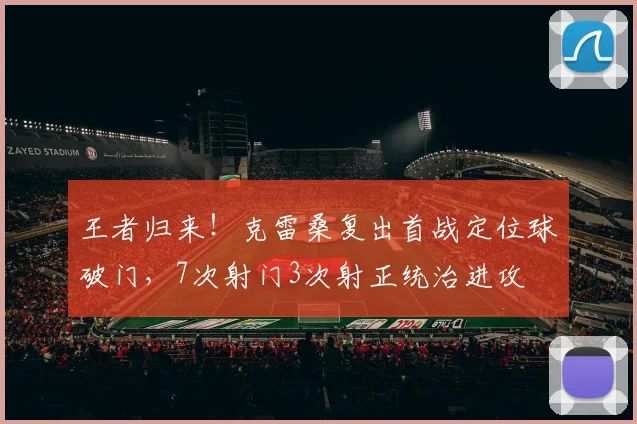 王者归来！克雷桑复出首战定位球破门，7次射门3次射正统治进攻